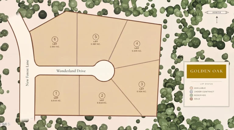 Golden Oak Map
